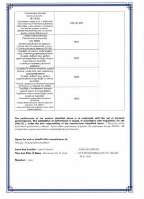 Declaration of Performance